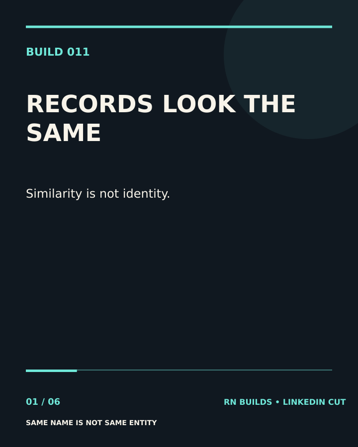 Build 011, Same Name Is Not Same Entity. Creator-owned 4:5 typographic opening frame. Visible text: “THE RECORDS LOOK THE SAME. Similarity is a clue—not identity.”