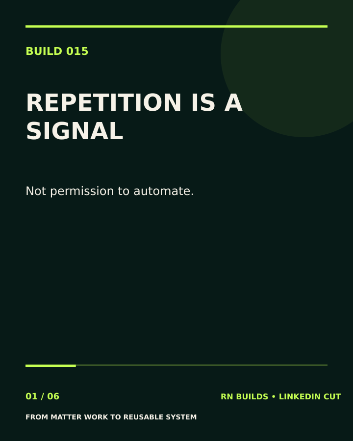 Build 015, From Matter Work to Reusable System. Creator-owned 4:5 typographic opening frame. Visible text: “REPEATED LEGAL TASK → PRODUCT ENGINE — Find which recurring supervised legal tasks can safely become reusable products or systems.”