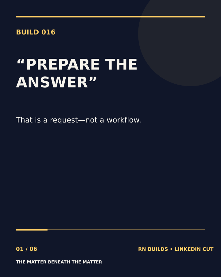 Build 016, The Matter Beneath the Matter. Creator-owned 4:5 typographic opening frame. Visible text: “LEGAL WORKFLOW MAPPING — Map actors, documents, authorities, handoffs, deadlines, decisions, risks and records across legal work.”
