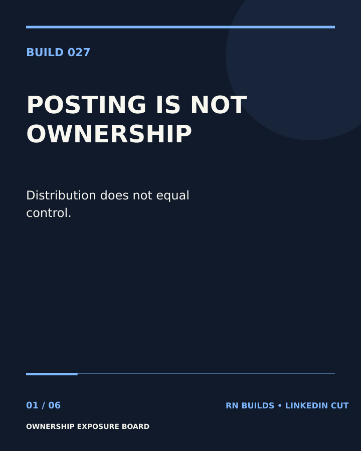 Build 027, Ownership Exposure Board. Creator-owned 4:5 typographic opening frame. Visible text: “POSTING IS NOT OWNERSHIP — A platform can distribute the work without giving you control of the audience, archive, identity, or future access.”