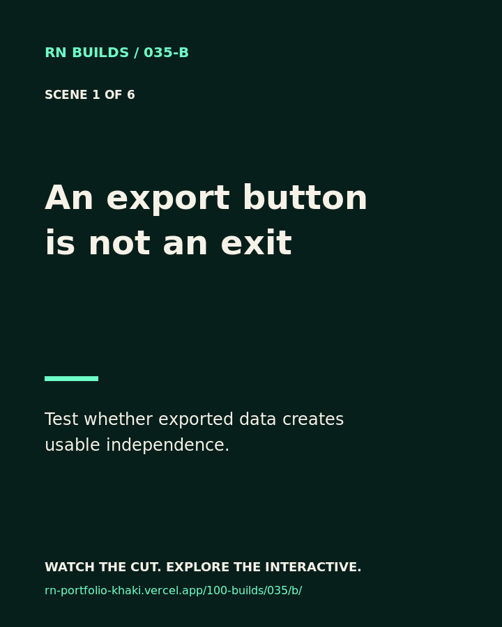 Build 035, An export button is not an exit. Creator-owned 4:5 typographic opening frame. Visible text: “An export button is not an exit. Test whether exported data creates usable independence.”