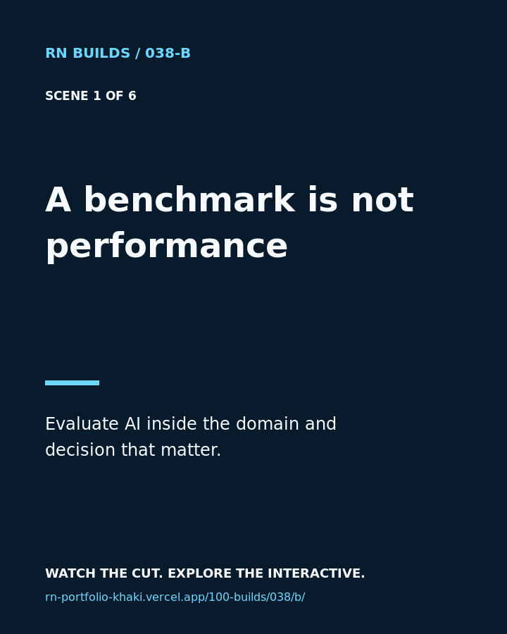 Build 038, A benchmark is not performance. Creator-owned 4:5 typographic opening frame. Visible text: “A benchmark is not performance. Evaluate AI inside the domain and decision that matter.”
