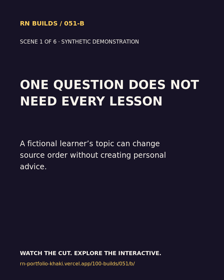 Build 051, Adaptive Cannabis Source Navigator. Creator-owned 4:5 typographic opening frame. Visible text: “ONE QUESTION DOES NOT NEED EVERY LESSON. A fictional learner’s topic can change source order without creating personal advice.”