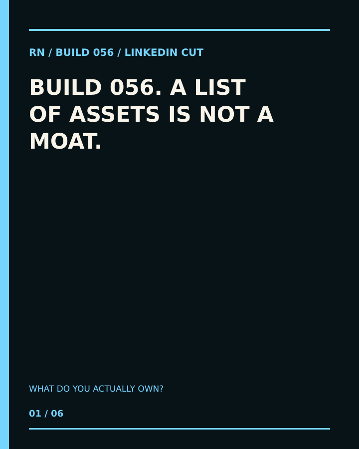 Build 056, What Do You Actually Own? Creator-owned 4:5 typographic opening frame. Visible text: “A LIST OF ASSETS IS NOT A MOAT.”