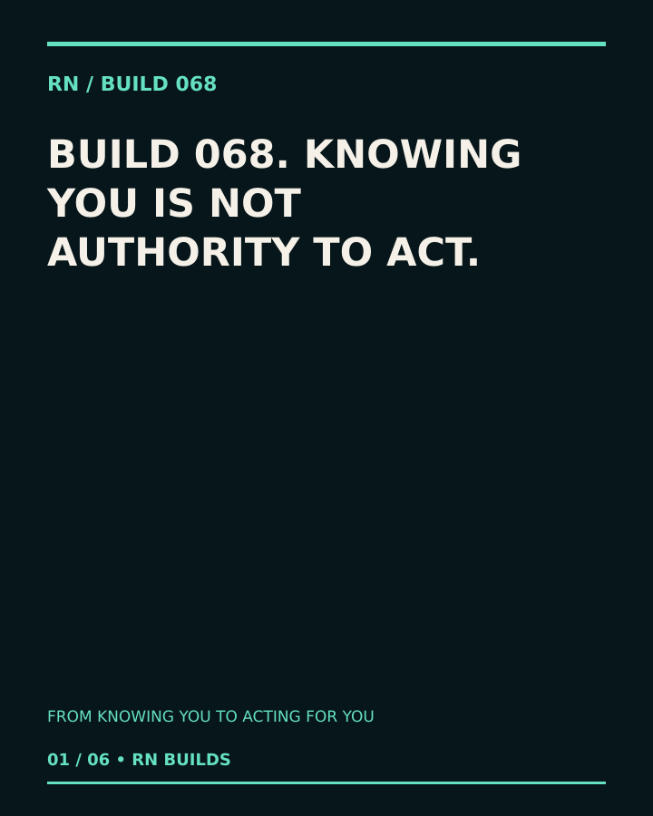 Build 068, From Knowing You to Acting for You: creator-owned typographic cover.