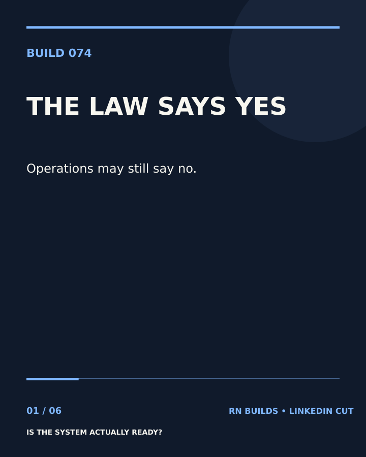 Build 074, The Law Says Yes. The System Says Not Yet.: creator-owned typographic cover.