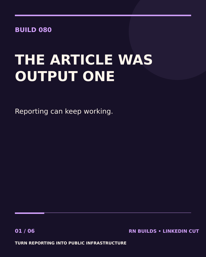 Build 080, The Article Was Only the First Output: creator-owned typographic cover.