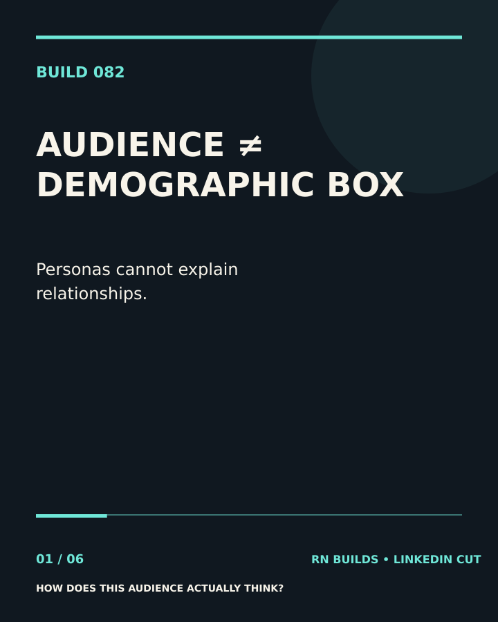 Build 082, An Audience Is Not a Demographic Box: creator-owned typographic cover.