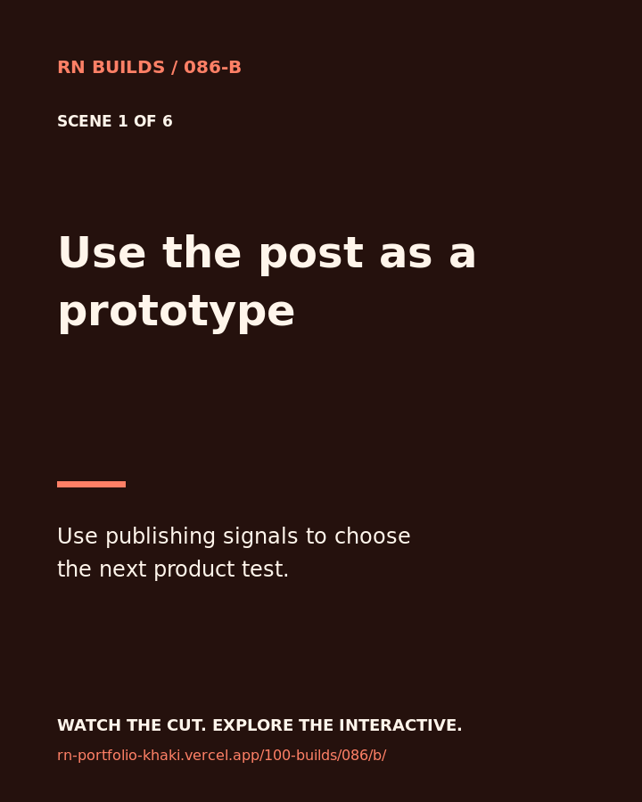 Build 086, Use the Post as a Prototype: creator-owned 4:5 typographic cover.