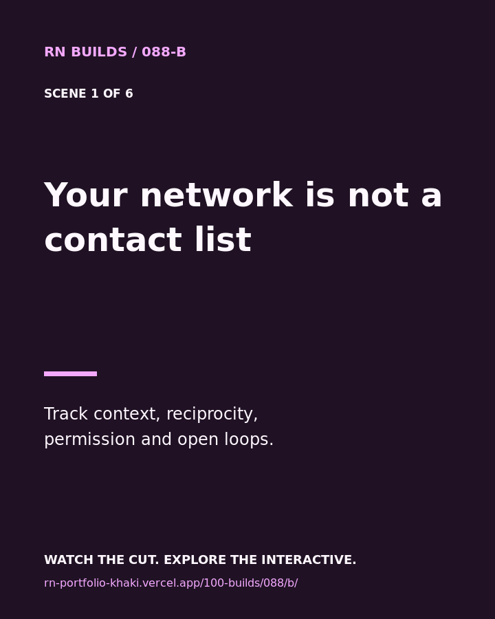 Build 088, Your Network Is Not a Contact List: creator-owned 4:5 typographic cover.