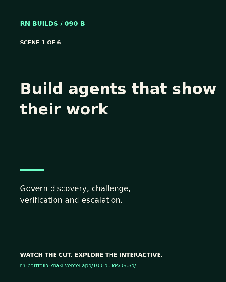 Build 090, Build a Research Team of AI Agents That Can Show Their Work: creator-owned 4:5 typographic cover.