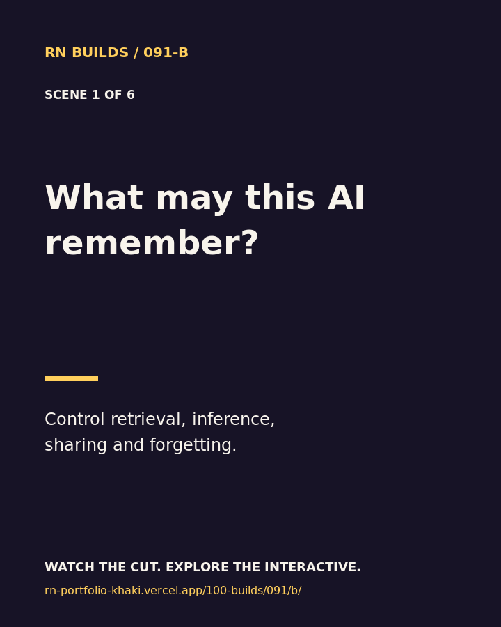 Build 091, What Is This AI Allowed to Remember?: creator-owned 4:5 typographic cover.