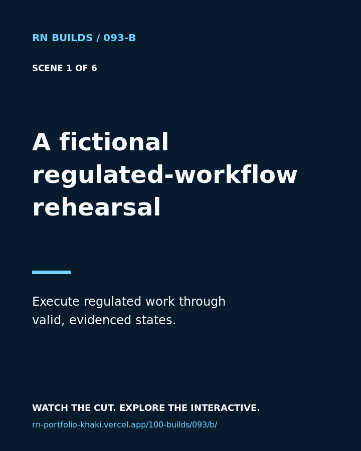 Build 093, Fictional Regulated-Workflow Rehearsal: creator-owned 4:5 typographic cover.
