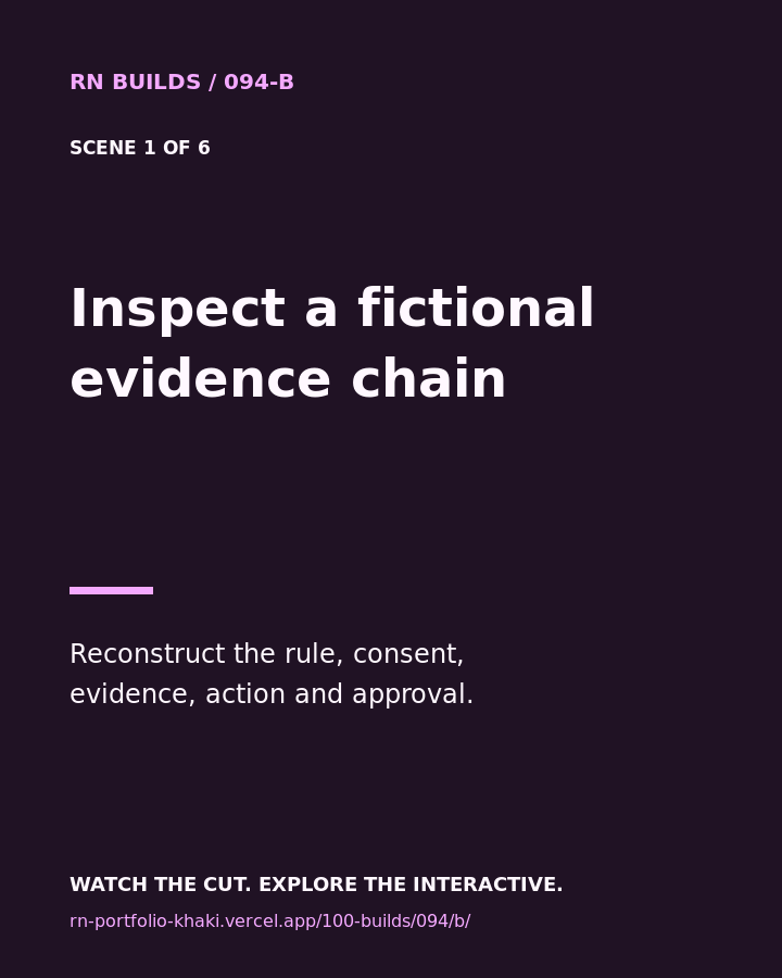 Build 094, Inspect a Fictional Evidence Chain: creator-owned 4:5 typographic cover.