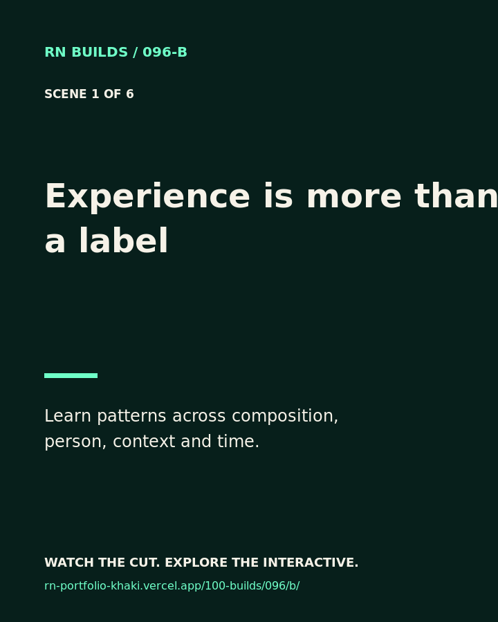 Build 096, Learn From Cannabis Experience Without Reducing People to Labels: creator-owned 4:5 typographic cover.