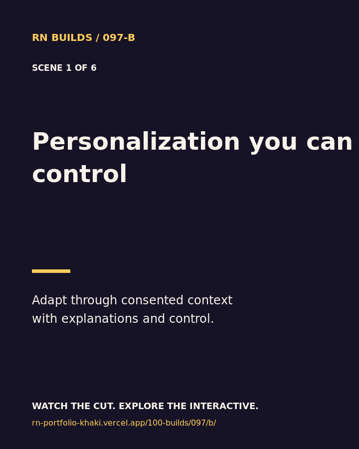 Build 097, Can Personalization Respect the Off Switch?: creator-owned 4:5 typographic cover.