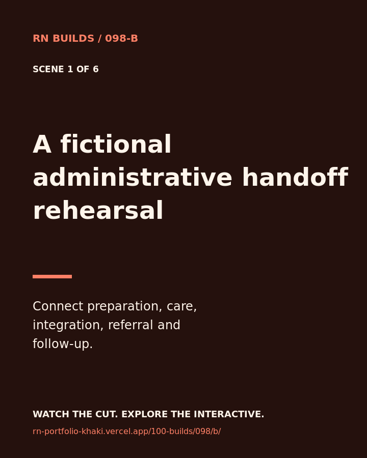 Build 098, Psychedelic Administrative Handoff Rehearsal: creator-owned 4:5 typographic cover.